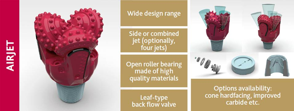 Roller Cone Bits with Air Flush for Mining